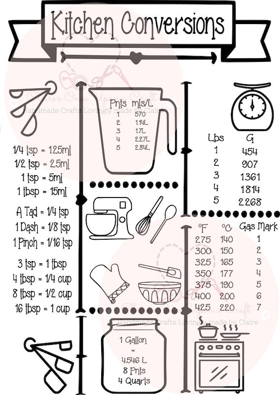 Measuring conversion chart kitchen conversion chart baking conversion