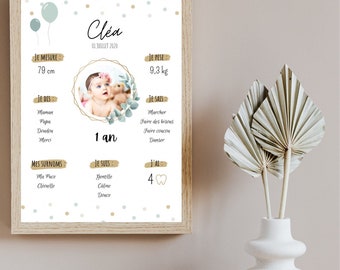 Affiche Anniversaire Etsy