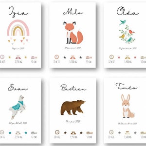 Birth poster wall decoration for baby, A4 format