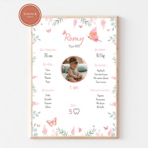 Poster di decorazione di compleanno per tema bambino Farfalle, formato A4