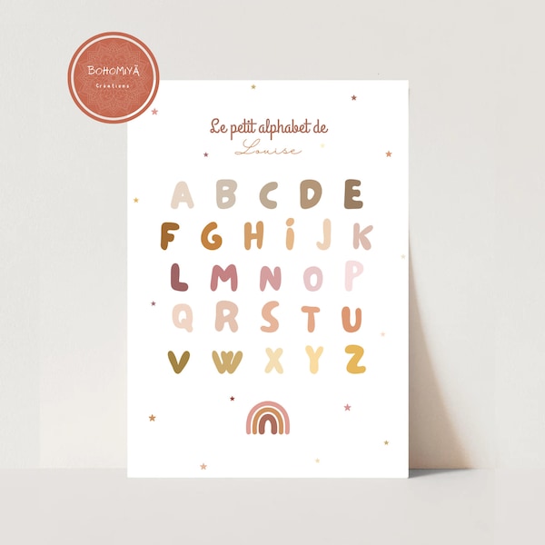 Affiche alphabet personnalisée décoration chambre enfant bébé