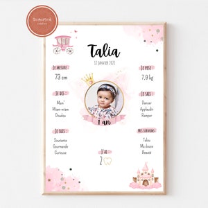 Póster de decoración de cumpleaños con temática de princesa bebé, formato A4