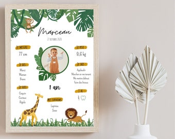 Affiche Anniversaire Etsy France