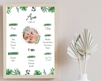 Affiche Anniversaire Etsy France