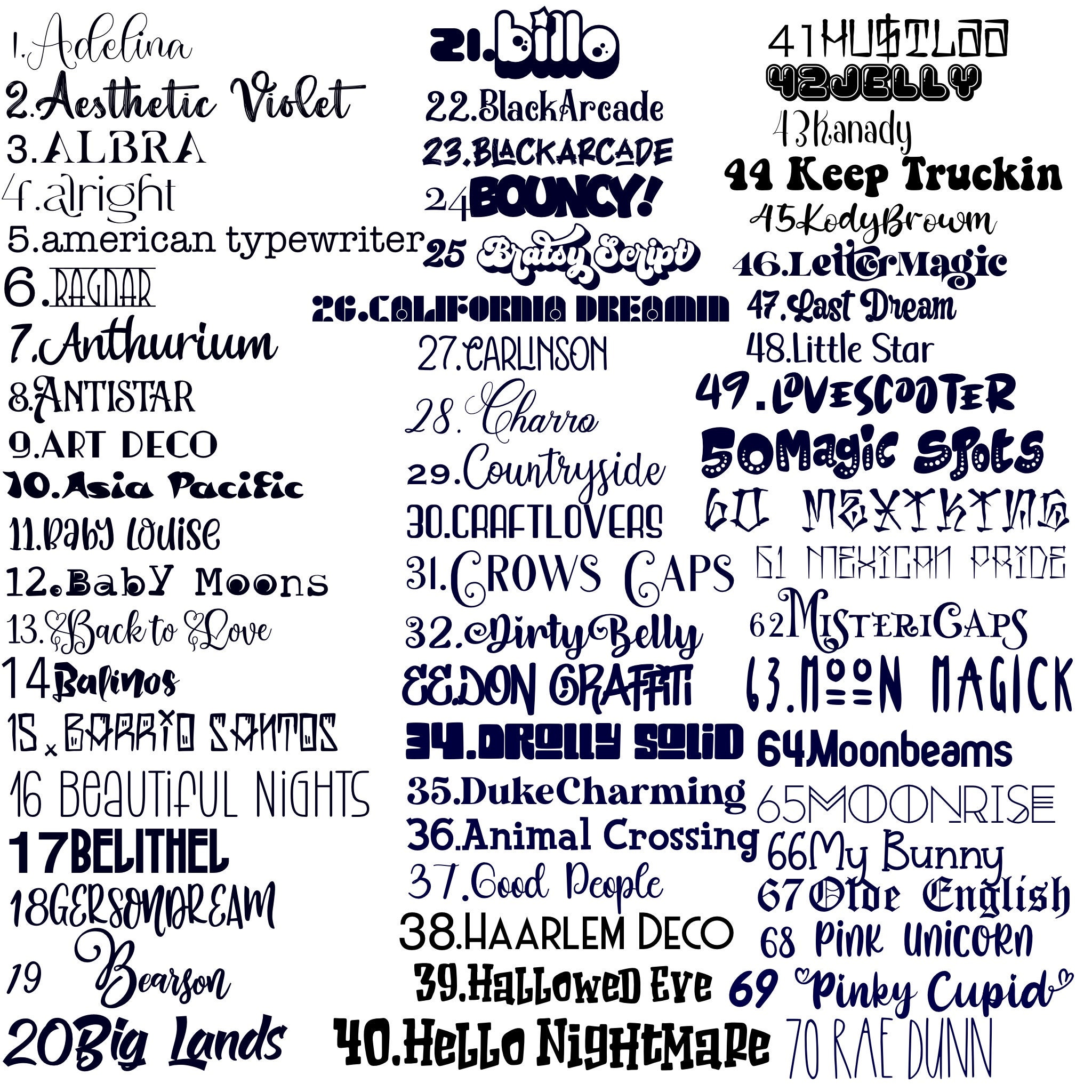 Custom Vinyl Decal Name Sticker NEW FONTS create your own Etsy