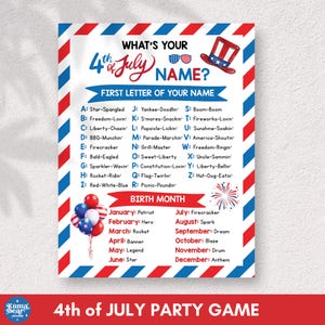 May include: A 4th of July party game sign with a red, white, and blue striped border. The text reads What's Your 4th of July Name? with a list matching letters A through Z to names, and birth months to titles. Includes graphics of a hat and balloons.