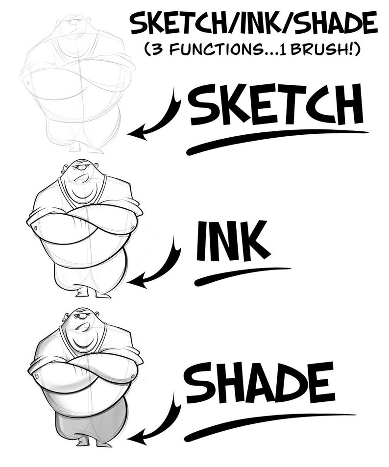 Cartooning Brush Set for Procreate by BeeJayDeL Etsy