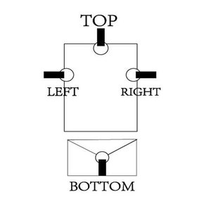 May include: A diagram showing the four sides of a rectangular object labeled "TOP", "LEFT", "RIGHT", and "BOTTOM".