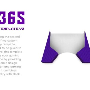 以下が含まれることがあります： ビデオゲームコントローラー用の、紫と白の3Dプリントグリップテンプレート。テンプレートは段ボールに接着するように設計されており、人間工学に基づいたデザインを提供します。画像には「R36S GRIP TEMPLATE V2」というテキストが印刷されています。