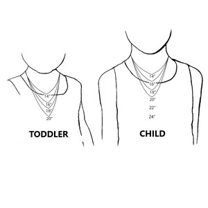 Sizing picture for the child