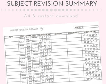 Subject Revision Summary Printable