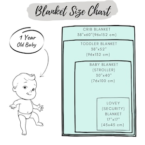 May include: A chart showing different blanket sizes for babies and toddlers. The chart includes measurements in inches and centimeters. The chart is labeled "Blanket Size Chart".
