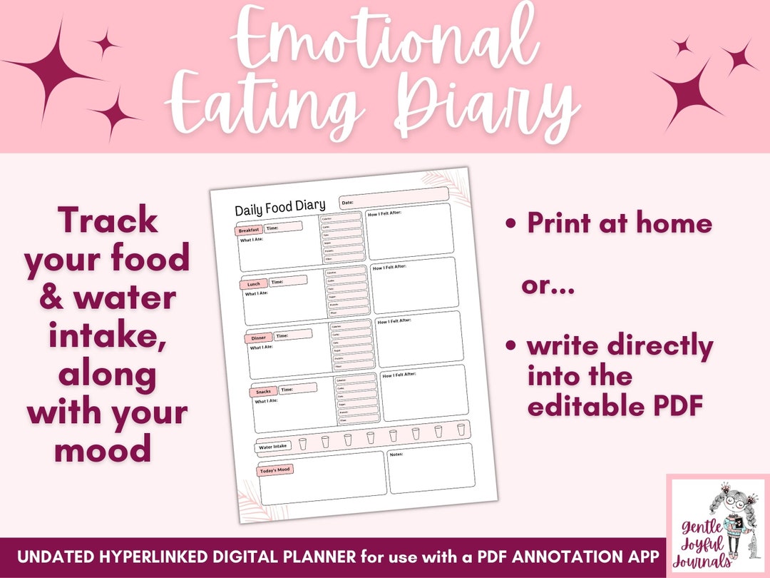 Daily Food Diary Emotional Eating Tracker Editable Printable Food Log ...