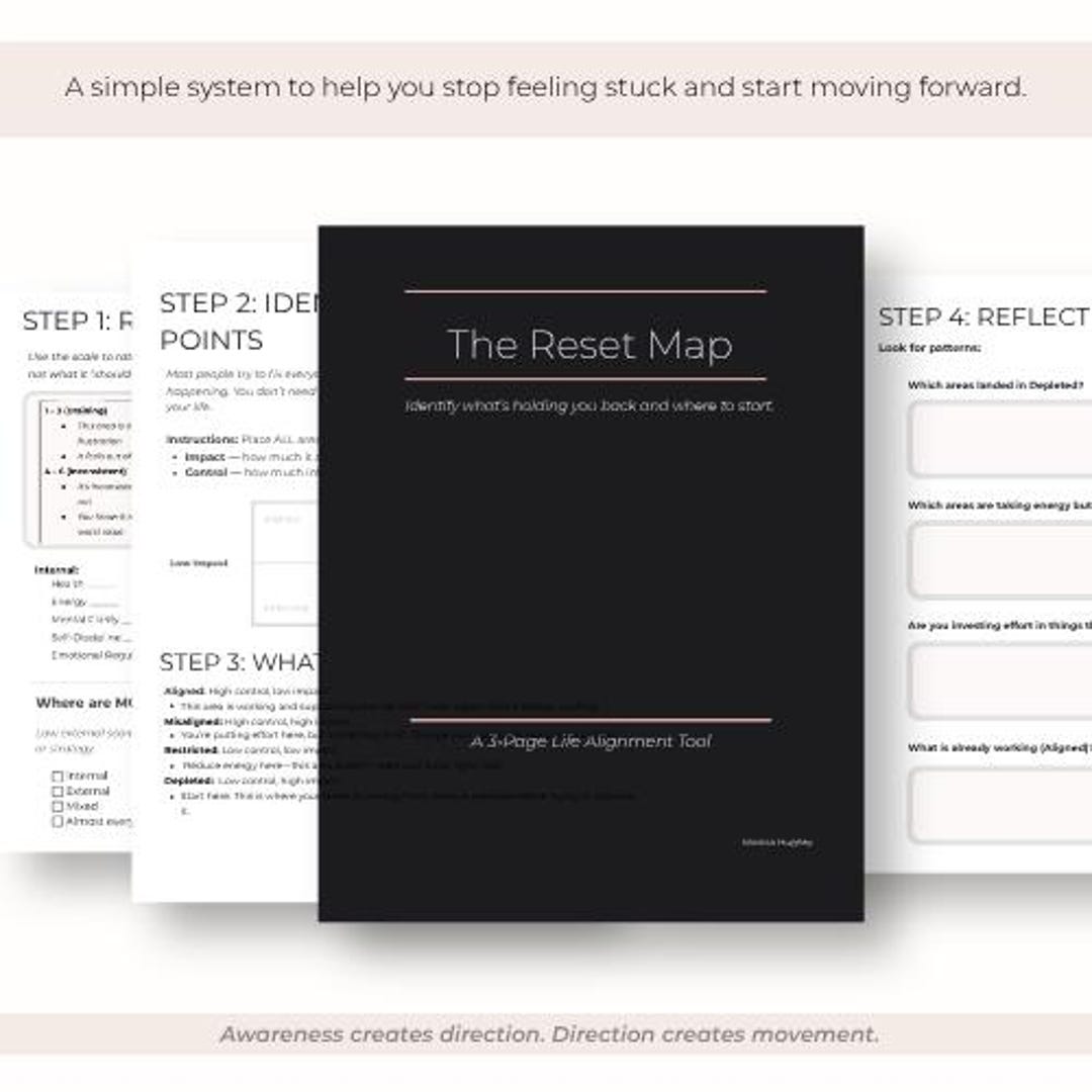 Strategy Library Reset Button Life Reset Strategy Session | Printable Life Audit & Alignment Tool ...