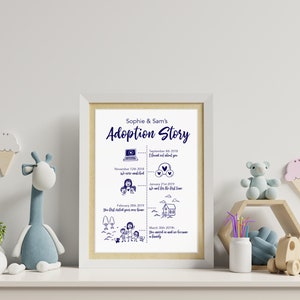 Adopción personalizada Historia Anuncio Personalizado IMPRIMIBLE Arte de la pared Archivo digital Recuerdo especial Nuevo bebé Niño