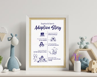 Personalized Adoption Story Announcement Custom PRINTABLE Wall Art Digital File special Keepsake New Baby Child