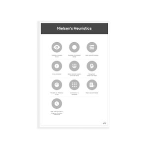 Nielsen's Heuristics UX UI Poster Printable Design UX Designer Gift Designer Poster digital download personalized gift Teaching Guideline