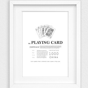 Playing Card, Printable Wall Art, Deck of Cards, Playing Card History, Poker, Gambling, Gaming Wall Decor, Card Game, Ace, Suit, 52 Cards