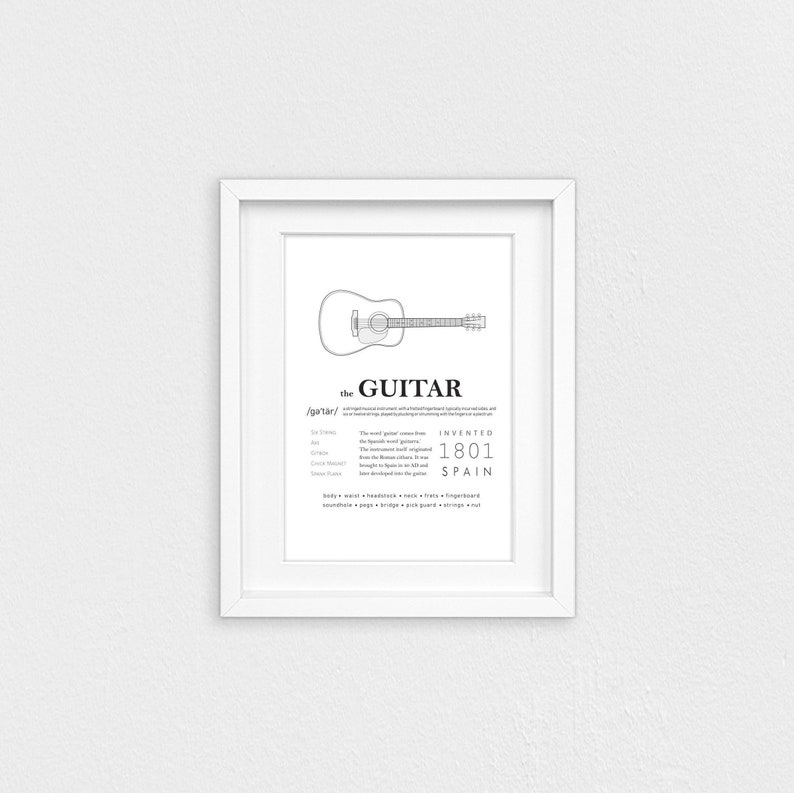 Guitar Printable Wall Art Guitar Facts Guitar History Etsy