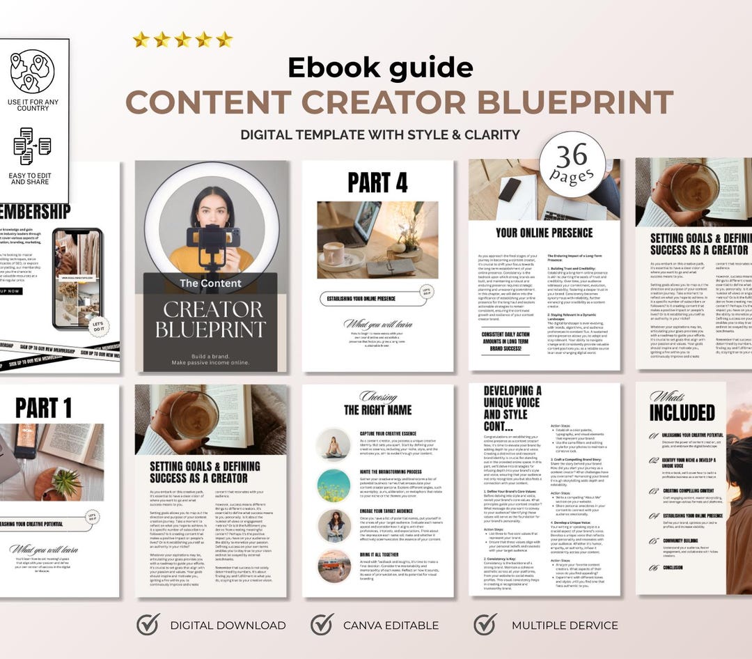 Content Creator Blueprint, Social Media Growth Guide, Content Strategy ...