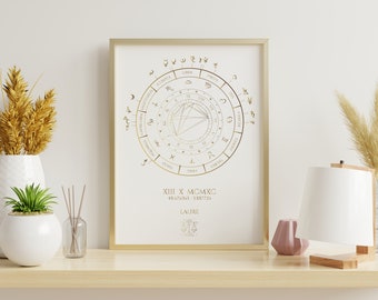 Personalized Astral Theme GOLD, A4 21x29.7cm, Astrology, Birth chart, Natal Chart, Digital printing, gilding varnish.