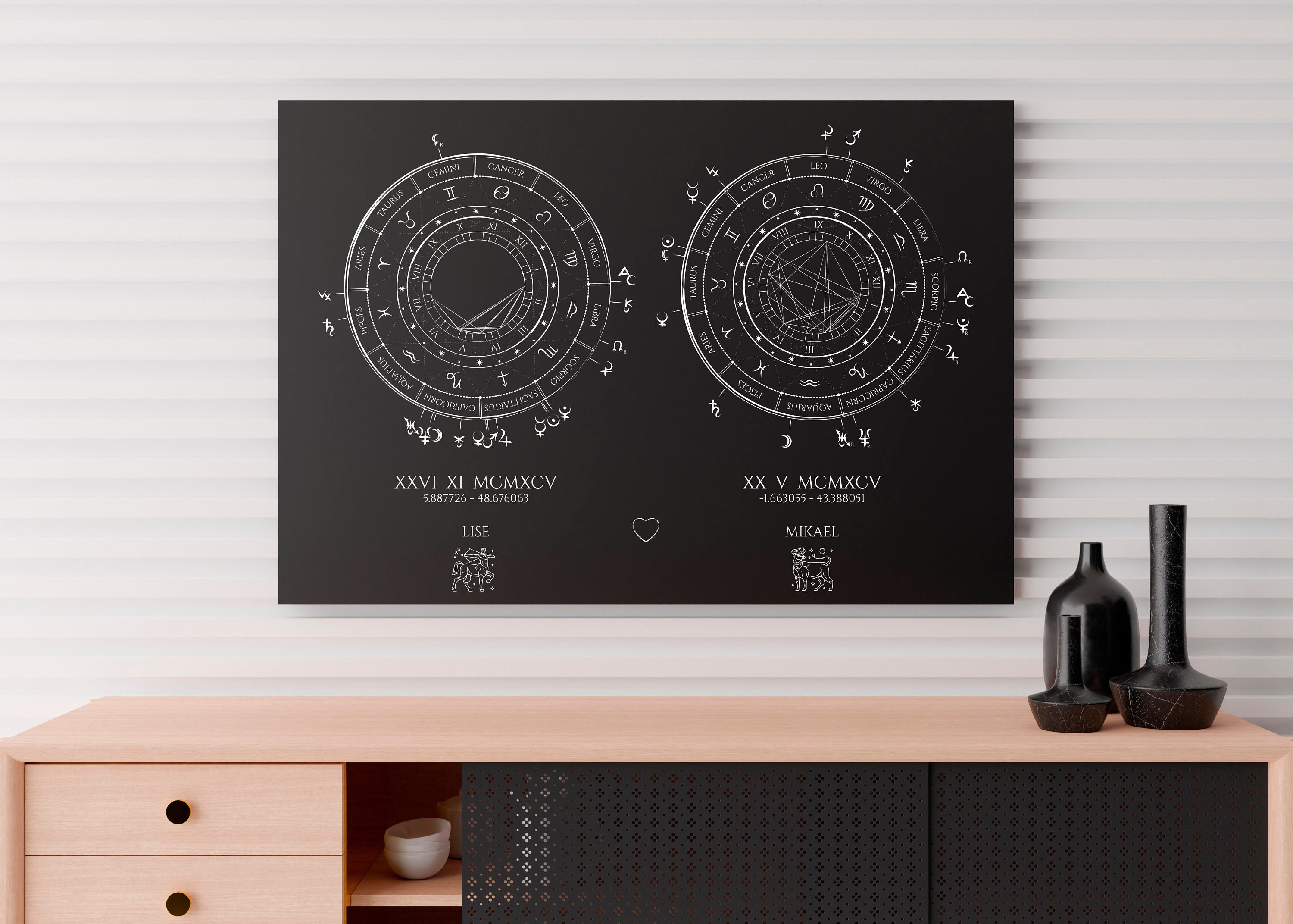 Duo Thème Astral Format 30x40cm