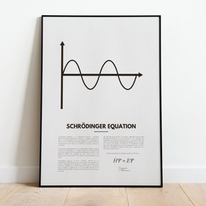 Schrodinger's Equation Printable Wall Art Quantum Physics Printable Download Science Lab Classroom Decor Physics Poster Digital Download