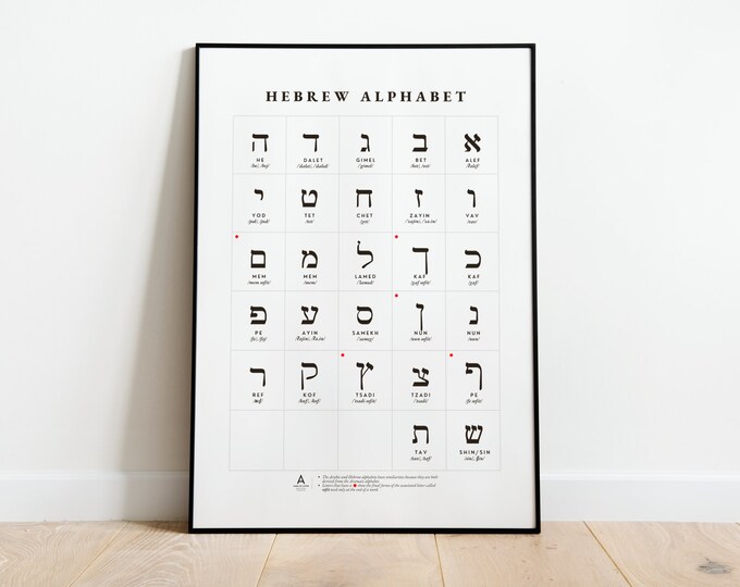 Hebrew Alphabet Print Hebrew Language Chart Printable Jewish Nursery Wall Art Learning Hebrew ...