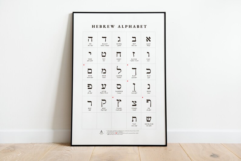 Hebrew Alphabet Print Hebrew Language Chart Printable Jewish Nursery ...