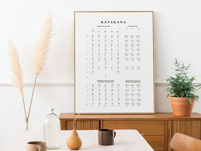 Katakana Chart Printable Learning Japanese Digital Download Japanese ...