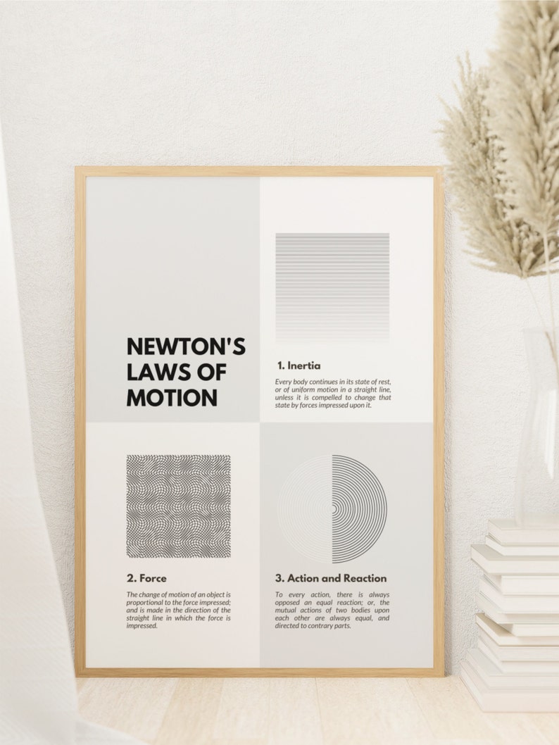 Newton's Laws of Motion Poster, Science Lab Classroom Decor ...