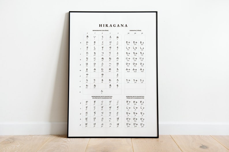 Hiragana Chart Printable Learning Japanese Digital Download - Etsy