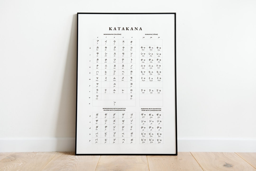 Katakana Chart Printable Learning Japanese Digital Download Japanese Alphabet Digital Print ...