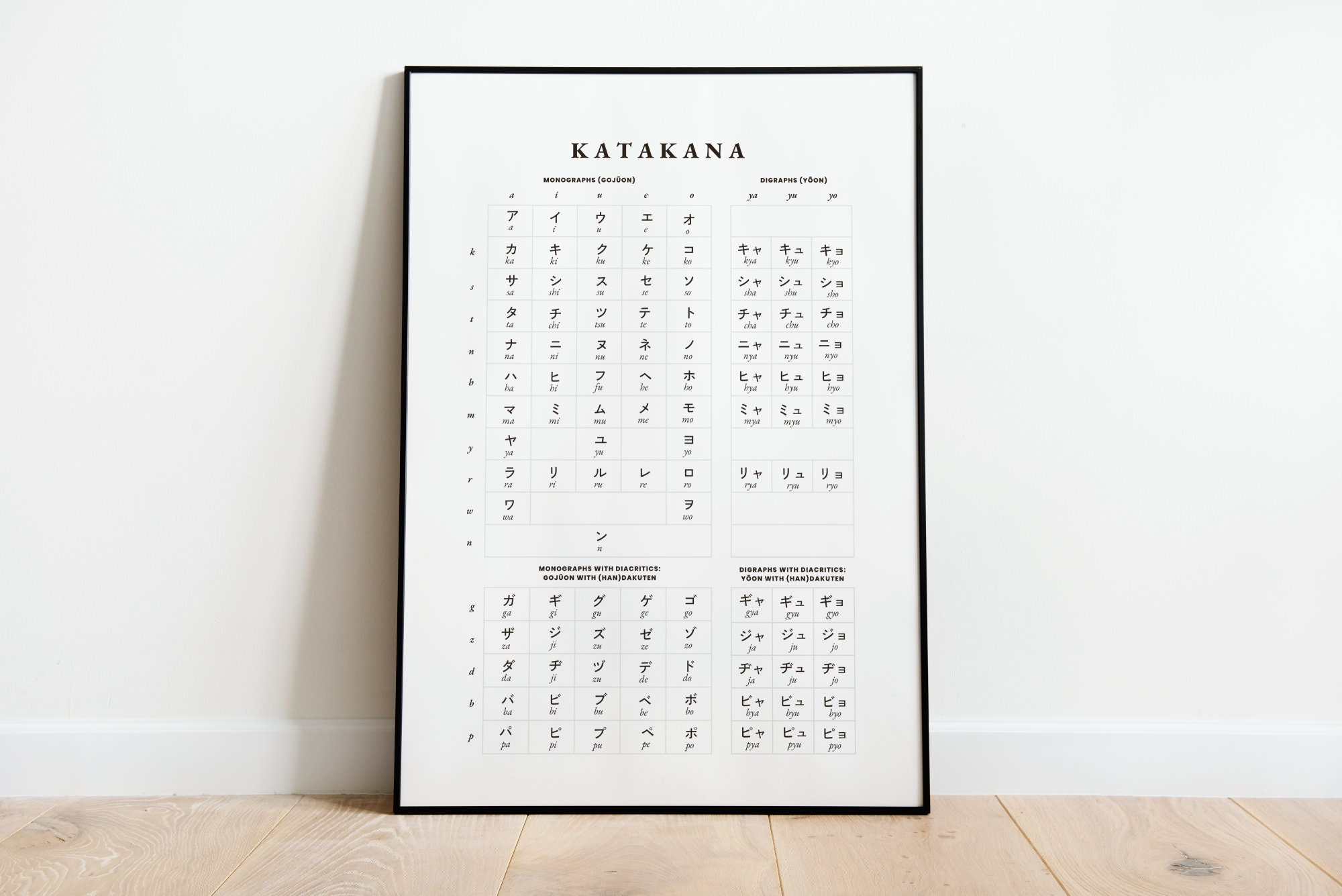 Katakana Chart Printable Learning Japanese Digital Download Japanese Alphabet Digital Print ...