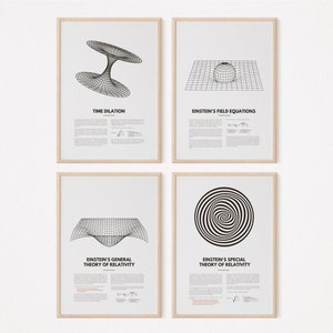 Albert Einstein's Set of 4 Posters, Time Dilation, Einsteins Field Equations, Theory of Relativity Prints, Physics Lab Decor, Science Prints