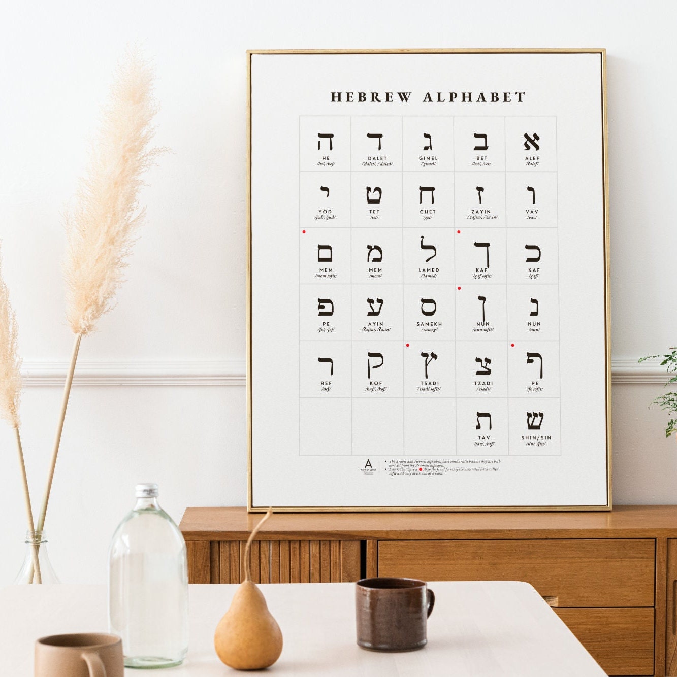 Hebrew alphabet print hebrew language chart printable jewish nursery