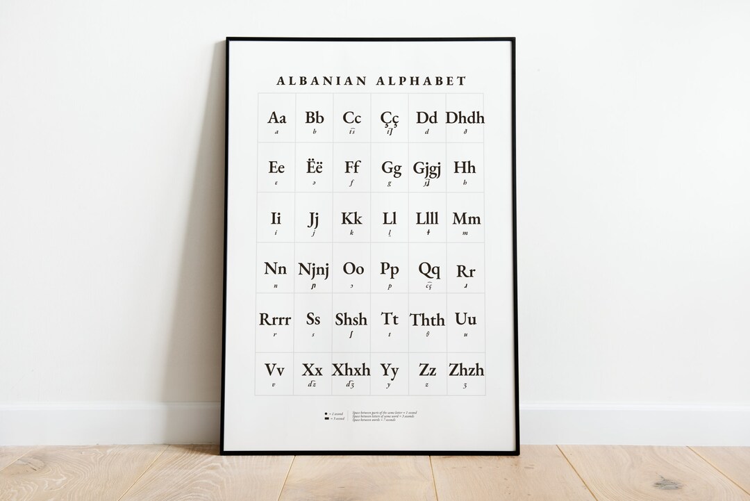 Albanisches Alphabet Print albanische Sprache Chart druckbare Etsy.de