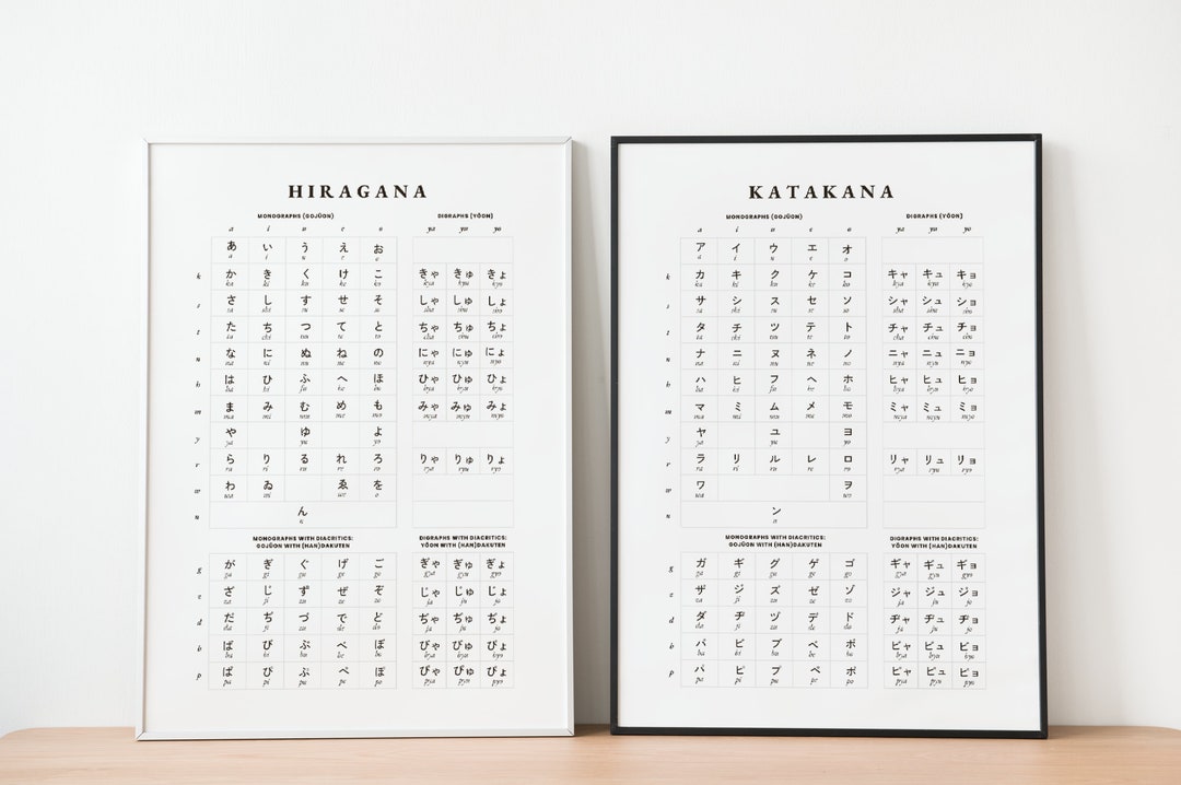 Japanese Alphabet Printable Art Set Hiragana &amp; Katakana - Etsy