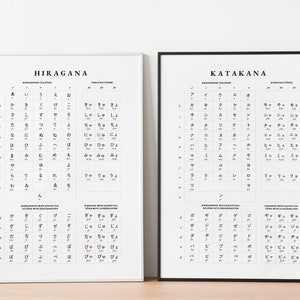 Japanese Alphabet Printable Art Set Hiragana &amp; Katakana - Etsy