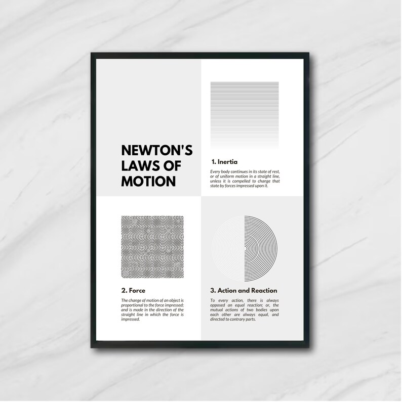 Newton's Laws of Motion Poster Science Lab Classroom - Etsy
