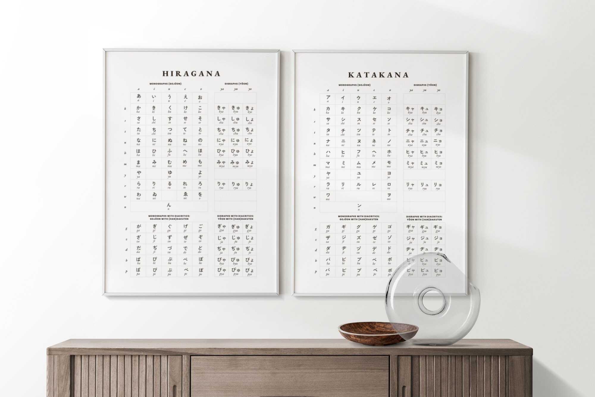 Japanese Alphabet Printable Art Set Hiragana & Katakana - Etsy