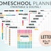 Homeschool Planner Printable Bundle Homeschool Printables Back to ...