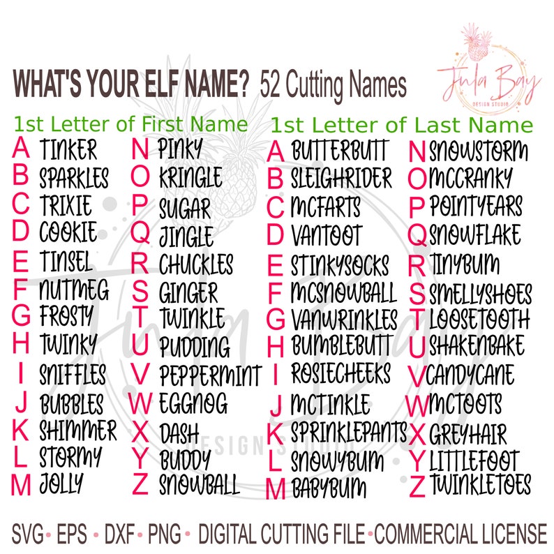 Funny elf names SVG What's Your Elf Name PNG Cutting File Etsy