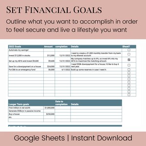 May include: A printable worksheet with a table titled "Set Financial Goals". The table lists financial goals, amounts, completion dates, details, and a checkbox for each goal. The worksheet is designed to help people set and track their financial goals.