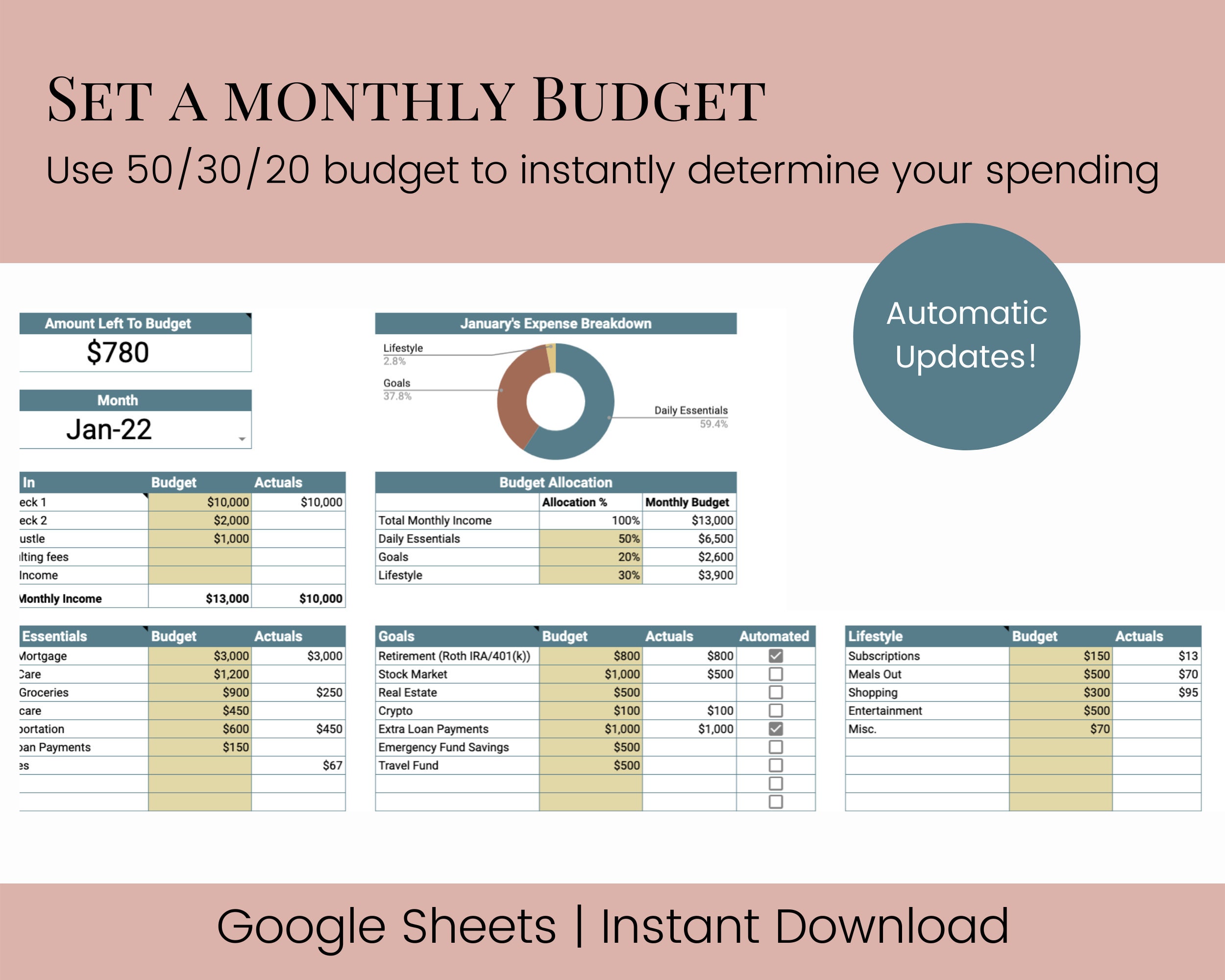 50/30/20 Budget Spreadsheet Google Sheets Budget Template Digital ...