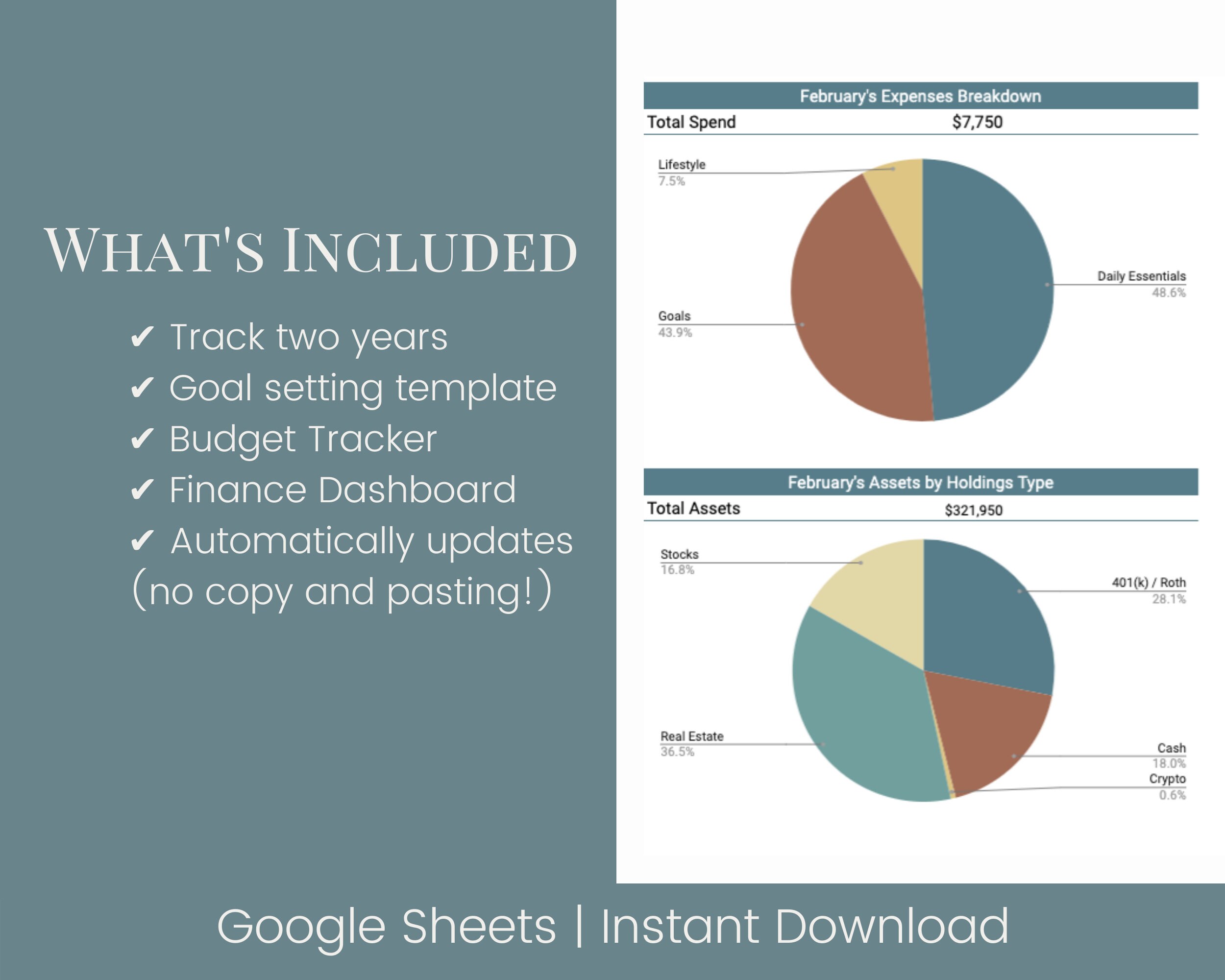Annual Budget Template Finance Tracker Annual Expense Planner Google ...
