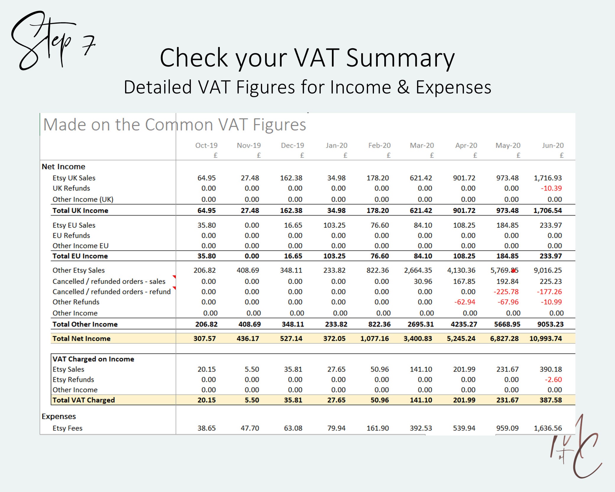 Etsy Automated Bookkeeping for UK VAT Registered Sellers Etsy UK