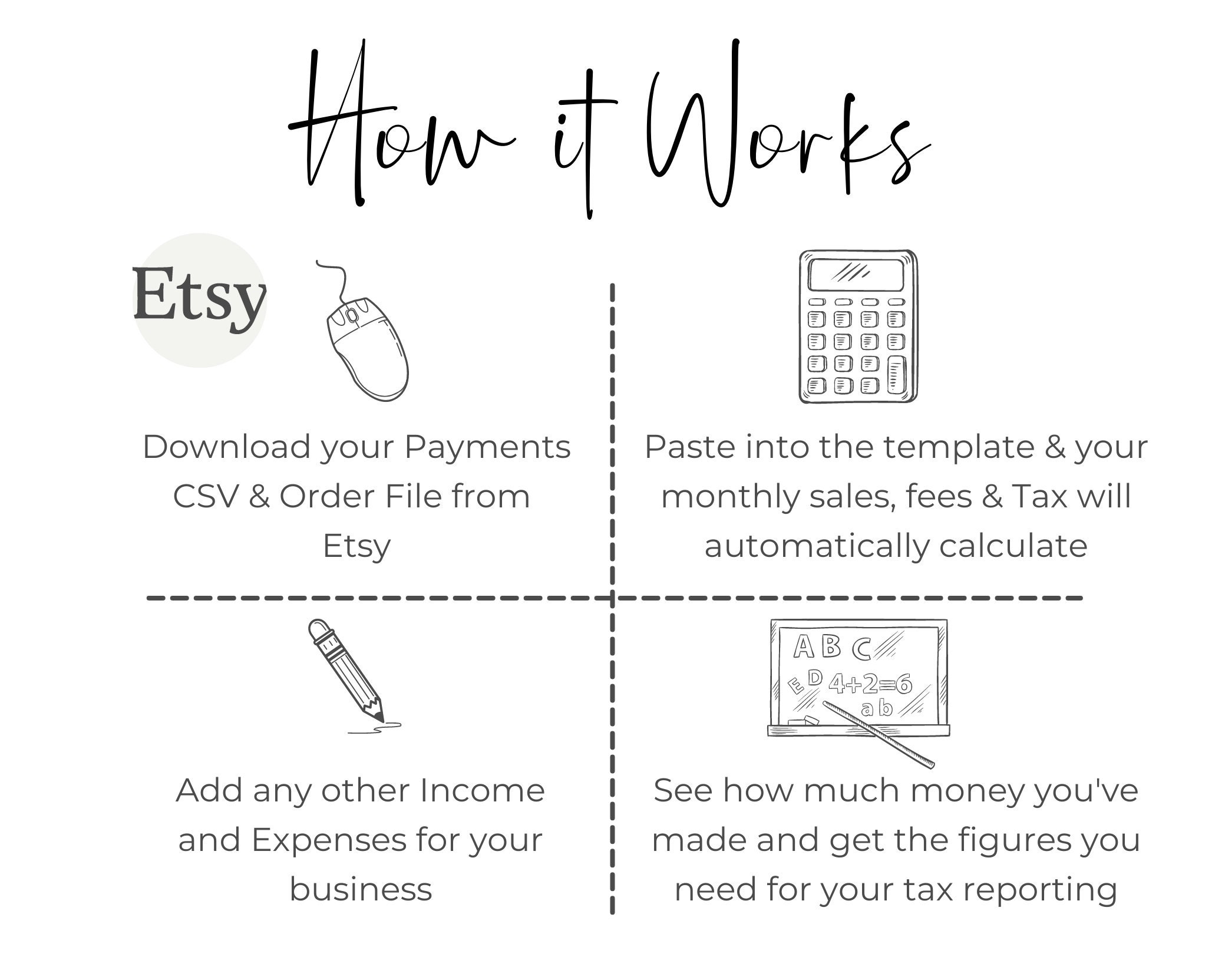 Etsy Seller Automated Bookkeeping Spreadsheet UK / AU Etsy UK