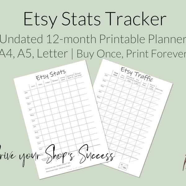Etsy Shop Manager Etsy