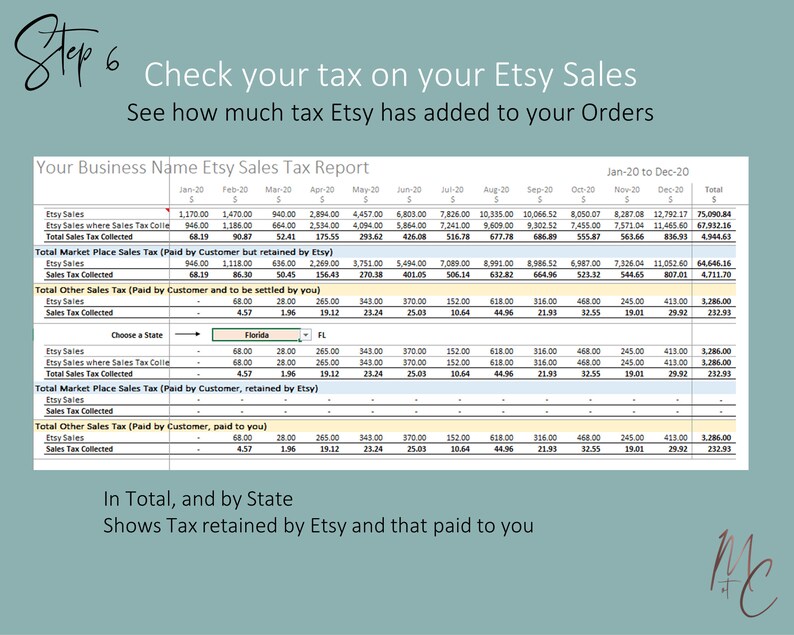 US Etsy Sellers Automated Bookkeeping Template with Sales Tax Etsy